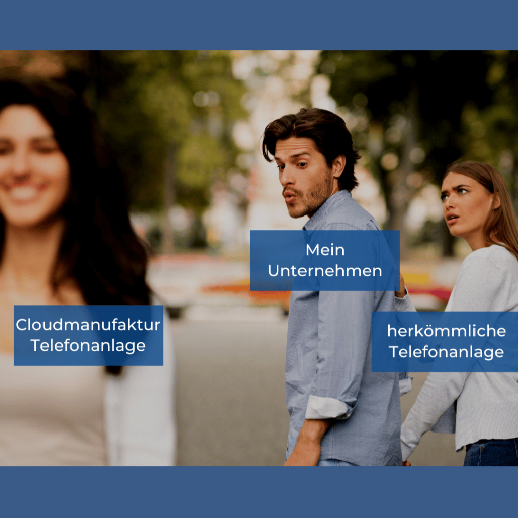 Intern kommunizieren mit einer Cloud-Telefonanlage