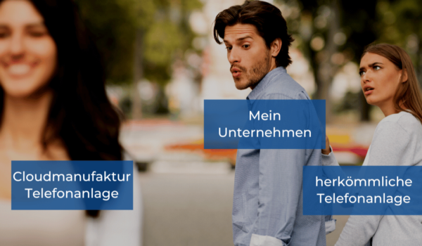 Intern kommunizieren mit einer Cloud-Telefonanlage